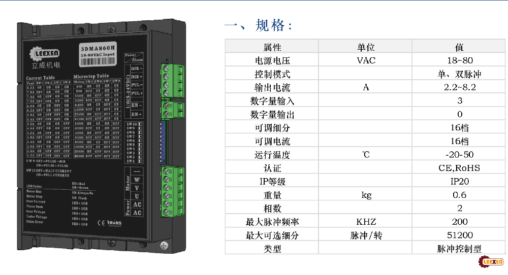 立成機(jī)電3相開(kāi)環(huán)交流寬電壓步進(jìn)電機(jī)驅(qū)動(dòng)器3DMA860H-1 - 穩(wěn)定高效的控制方案