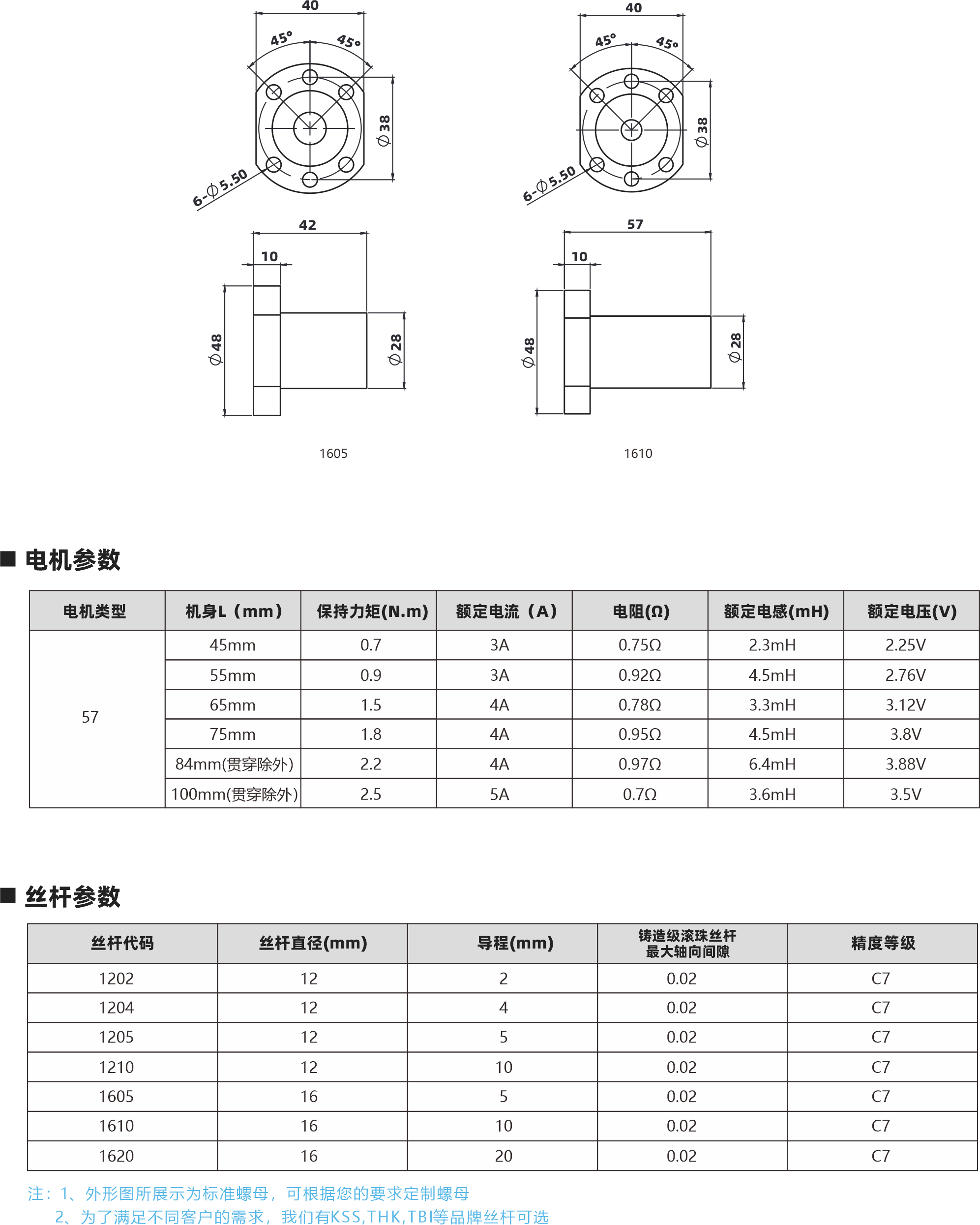 57系列滾珠絲桿電機(jī) 20 8r 1608 EO 6610 電機(jī)參數(shù) 電機(jī)黃型 57 機(jī)身L[mm 保持力矩(N.m] 45mm 07 55mm 09 65mm 1.5 75mm 1.8 22 84mm賈穿除外) 100mm賈身路外) 25 額定電[A) 34 30 40 G 40 50 電阻[D] 0750 0920 0780 0.950 0970 070 定電感(mH) 23mH 45mH 33mH 45mH 54mH35m4 額定電壓IW 225V 275V 312V 38V 踴們稍者恐觀08V 35V 絲桿參數(shù) 絲桿代碼 1202 1204 1205 1210 1605 1610 1620 蘭桿直徑imm 2 2 12 12 16 16 16 導(dǎo)程mm 2 0 9 10 5 10 20 鑄達(dá)場(chǎng)館珠出桿最大軸向間原 002 002 002 002 002 002 002 精度等級(jí) C7 C7 C 0 C 注:1，外形圖所展示為標(biāo)準(zhǔn) 母，可根據(jù)您的要求足制耀母 2，為了滿足不同客戶的需求，我們有KSS,THK,TBI等品牌絲桿可選